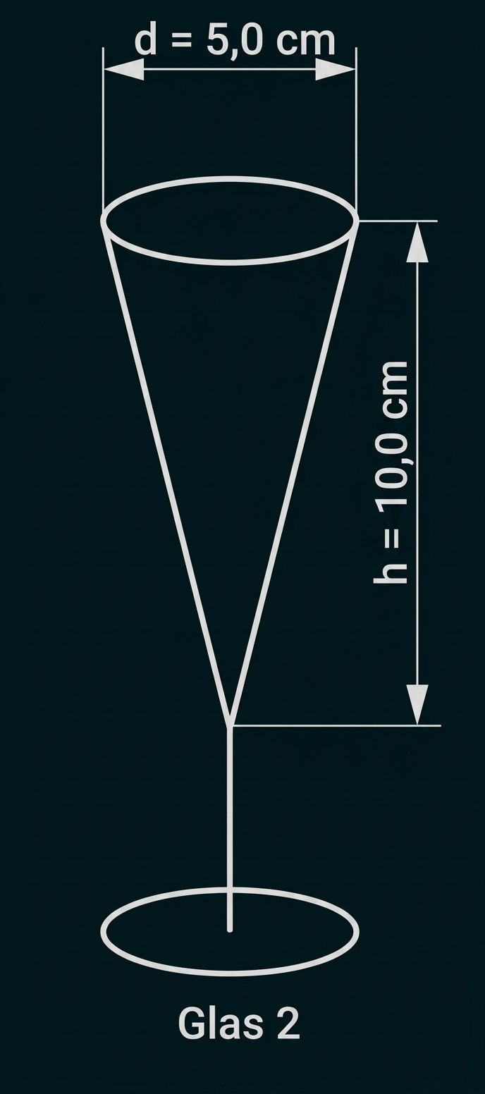 Kegelförmiges Glas 2 mit 5,0 cm Durchmesser und 10,0 cm Höhe.